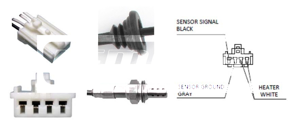 Lambda sonda Lemark