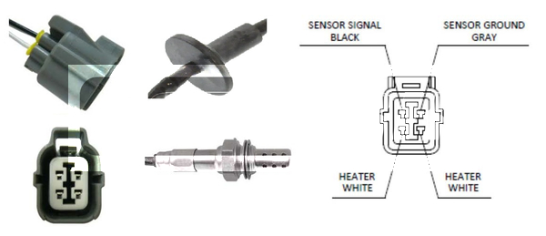 Lambda sonda Lemark