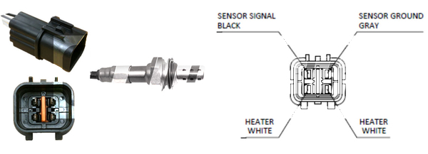 Lambda sonda Lemark