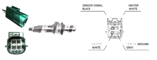 Lambda sonda Lemark