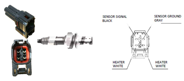 Lambda sonda Lemark