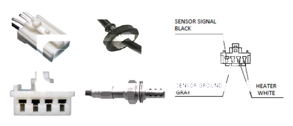 Lambda sonda Lemark