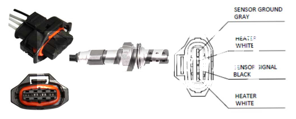 Lambda sonda Lemark