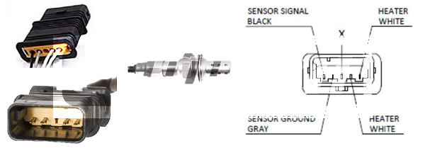 Lambda sonda Lemark