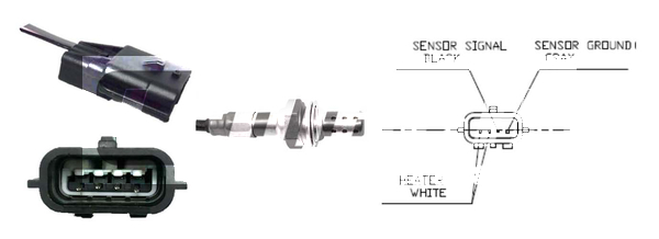Lambda sonda Lemark