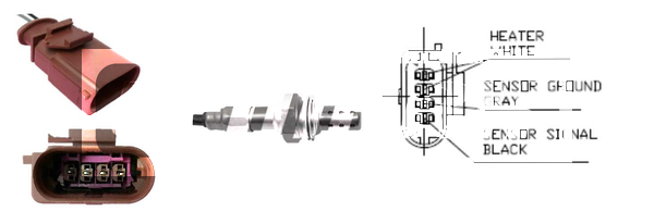 Lambda sonda Lemark