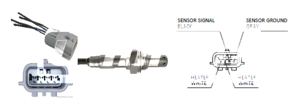 Lambda sonda Lemark