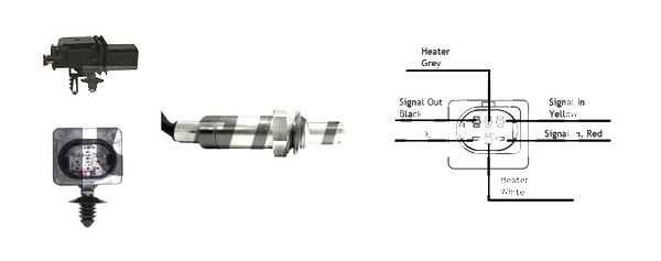 Lambda sonda Lemark