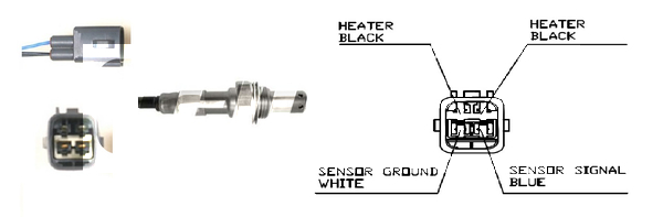 Lambda sonda Lemark