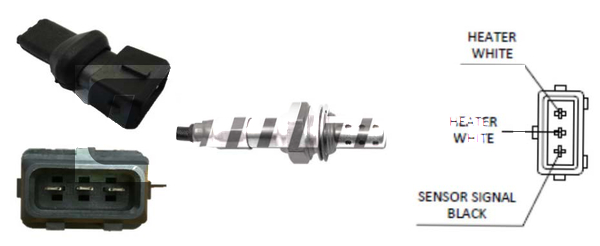 Lambda sonda Lemark
