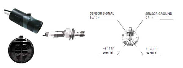 Lambda sonda Lemark