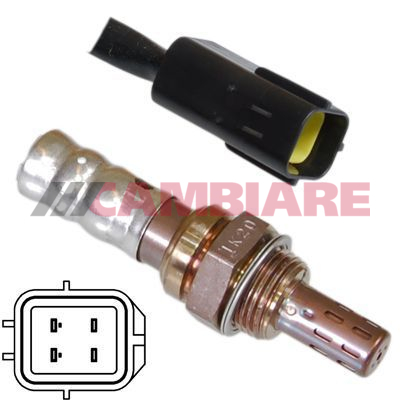 Lambda sonda Camriare