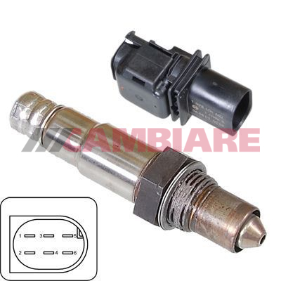 Lambda sonda Camriare